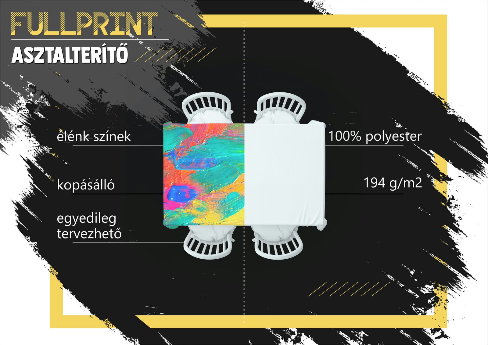 Terítő