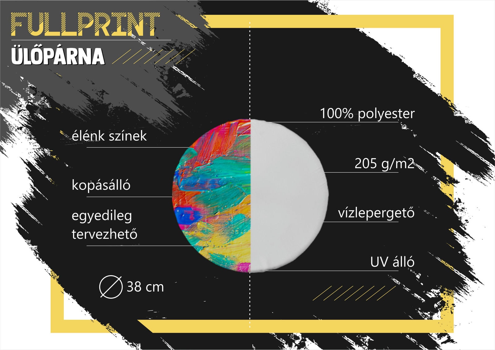 Ülőpárna